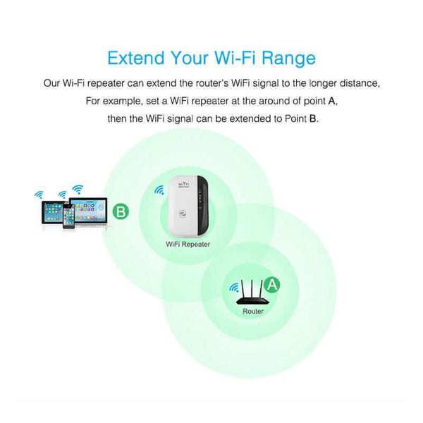 Extend your Wi-Fi range with the Ultimate Wifi Boost repeater for seamless signal coverage.