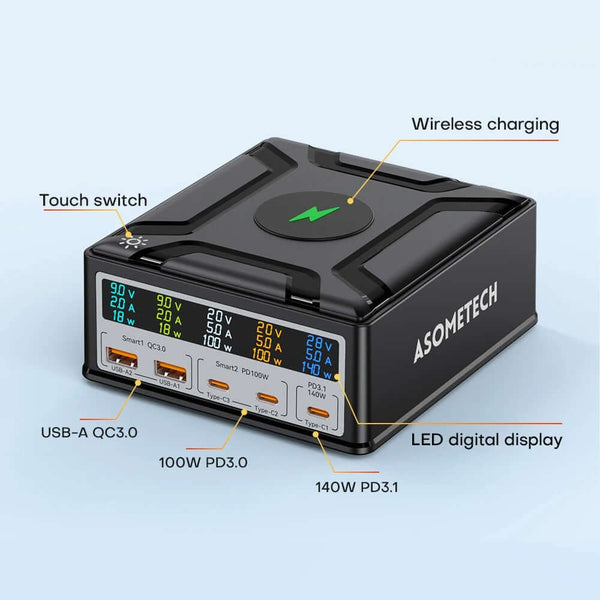 UltraVolt Fast Charger with LED display, touch switch, and multiple fast charging ports for quick device charging.