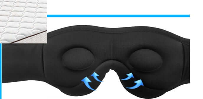 Dream in Comfort Sleep Mask