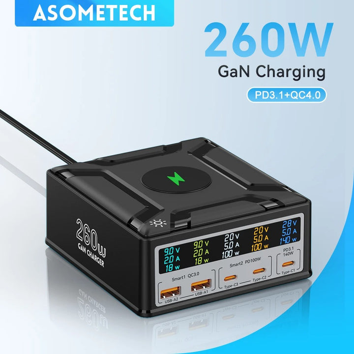 UltraVolt Fast Charger
