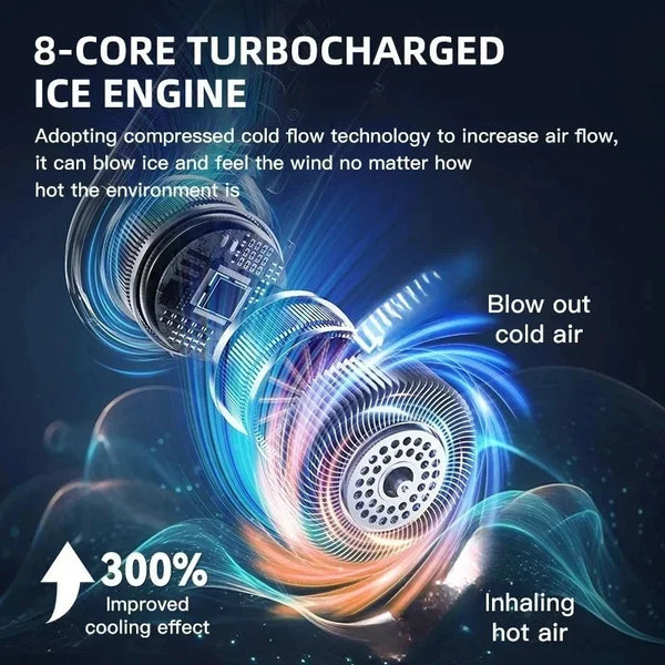 Chill Breeze Neck Cooler