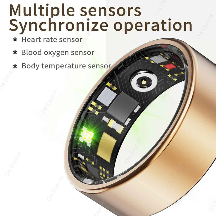 Smart Health Companion Ring showcasing multiple sensors for heart rate, blood oxygen, and body temperature monitoring.
