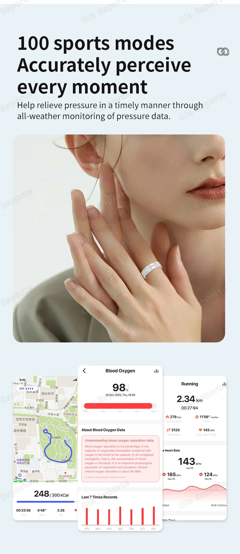 Heart Wellness Smart Ring