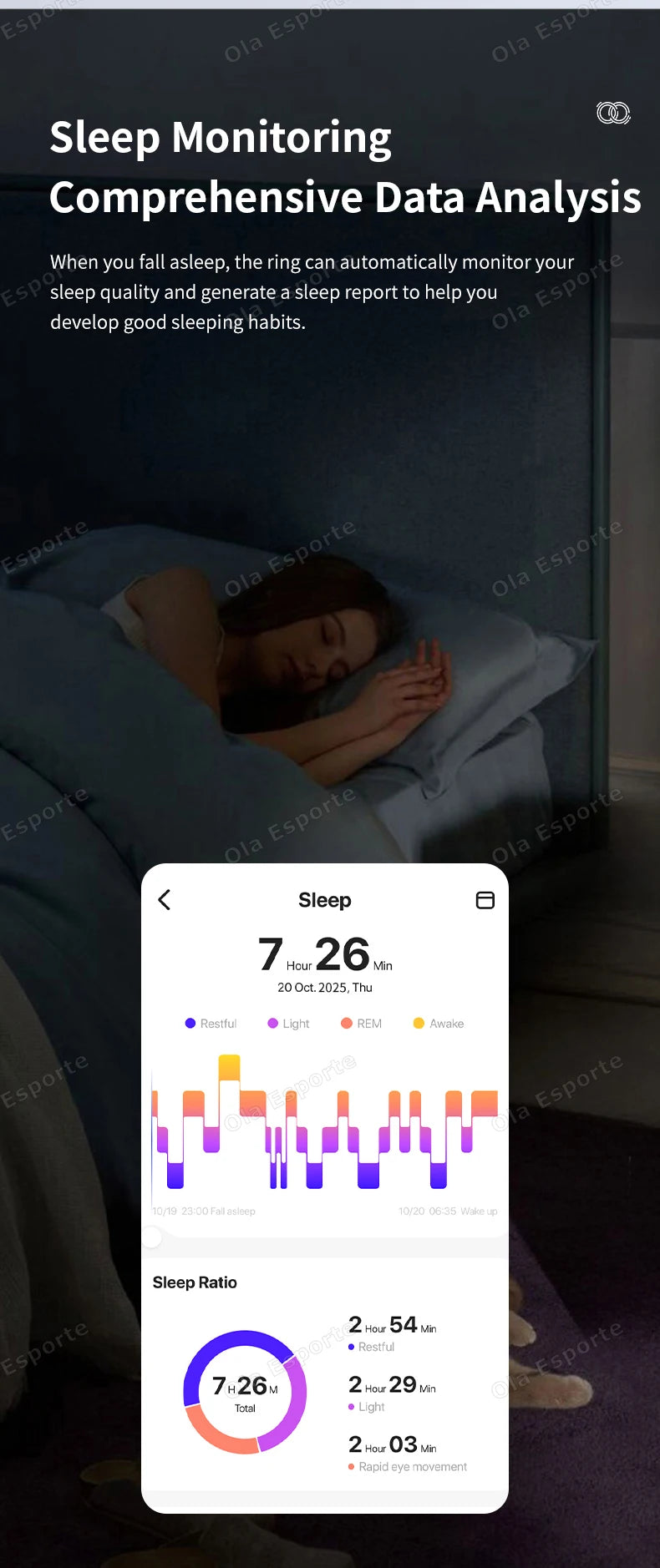 Heart Wellness Smart Ring