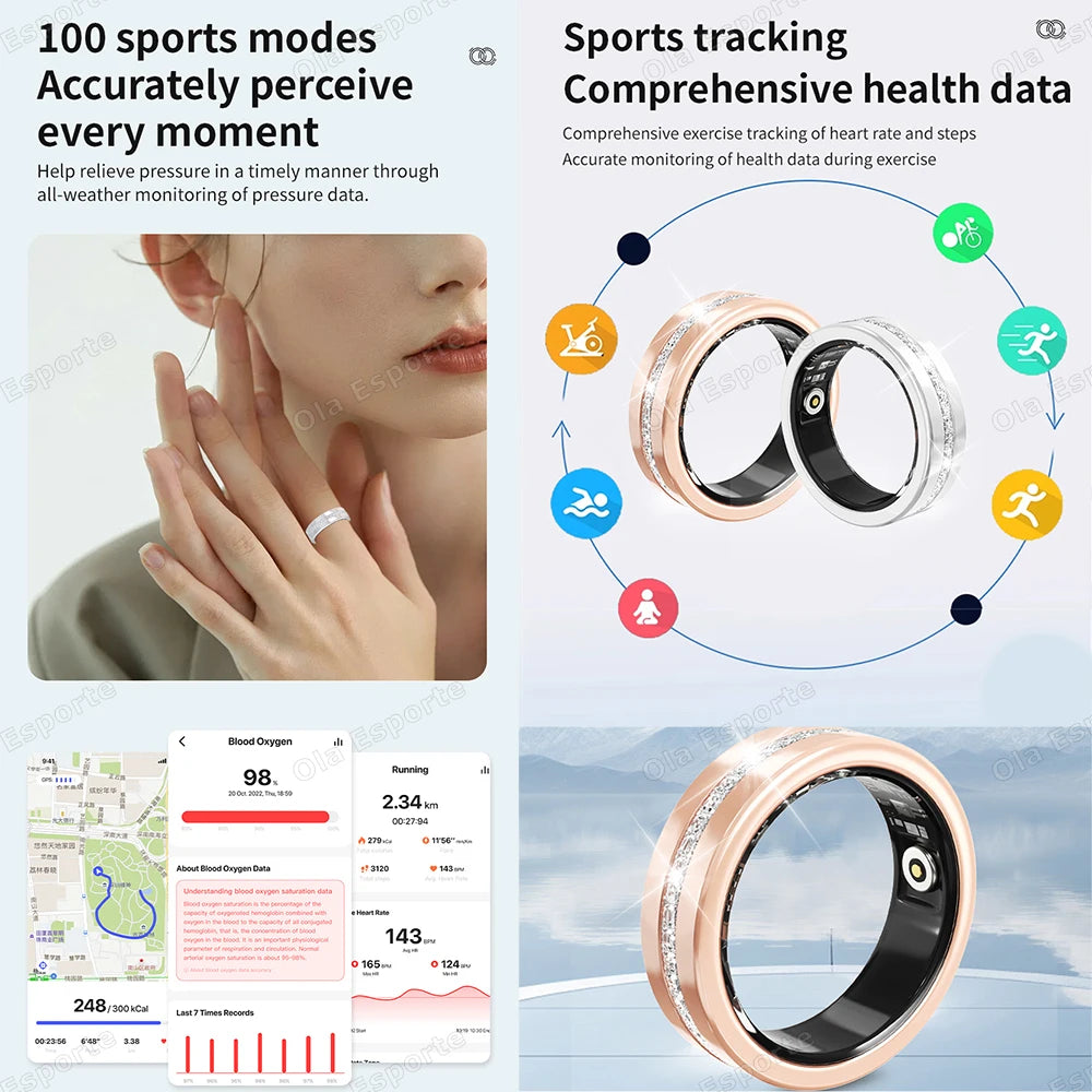 Heart Wellness Smart Ring