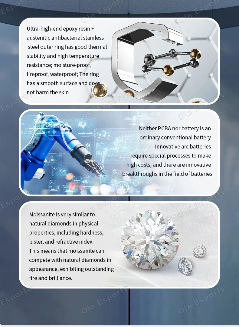 Heart Wellness Smart Ring